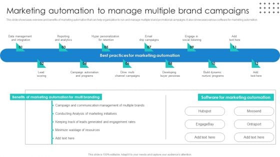 Promotional Techniques To Market Several Brands Among Target Groups Marketing Automation To Manage Multiple Themes PDF