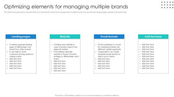 Promotional Techniques To Market Several Brands Among Target Groups Optimizing Elements For Managing Diagrams PDF