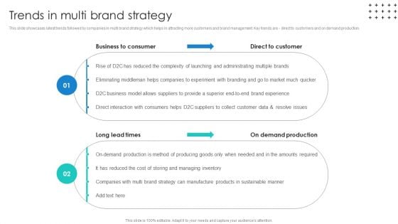 Promotional Techniques To Market Several Brands Among Target Groups Trends In Multi Brand Guidelines PDF