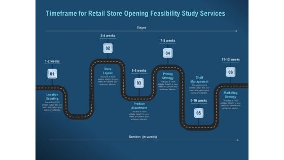 Proof Concept Variety Shop Timeframe For Retail Store Opening Feasibility Study Services Infographics PDF