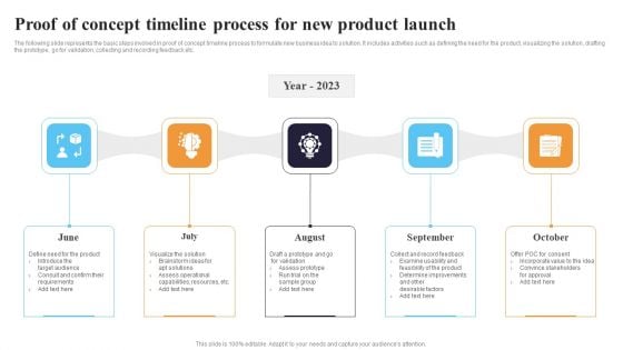 Proof Of Concept Timeline Process For New Product Launch Ppt Gallery Graphics Example PDF