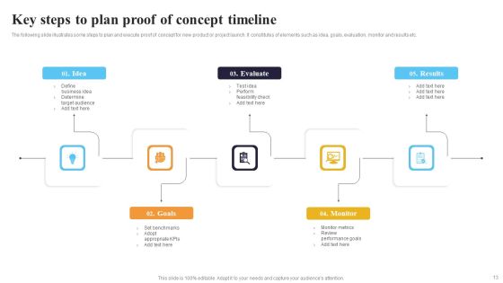 Proof Of Concept Timelines Ppt PowerPoint Presentation Complete Deck With Slides Slide13
