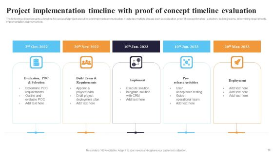 Proof Of Concept Timelines Ppt PowerPoint Presentation Complete Deck With Slides Slide16