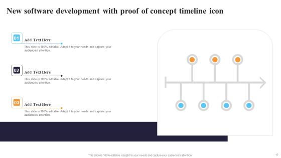 Proof Of Concept Timelines Ppt PowerPoint Presentation Complete Deck With Slides Slide17
