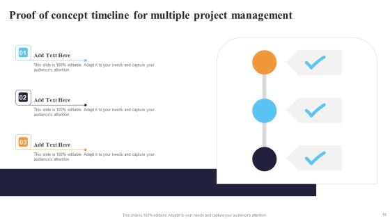 Proof Of Concept Timelines Ppt PowerPoint Presentation Complete Deck With Slides Slide19