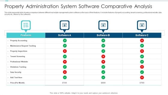 Property Administration System Software Comparative Analysis Formats PDF Property Administration System Software Comparative Analysis Formats PDF