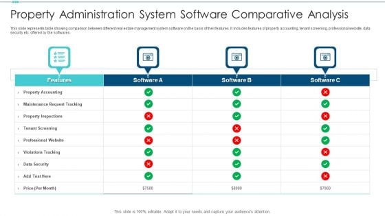 Property Administration System Software Comparative Analysis Formats PDF