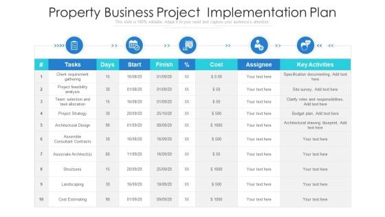 Property Business Project Implementation Plan Ppt PowerPoint Presentation Layouts Information PDF