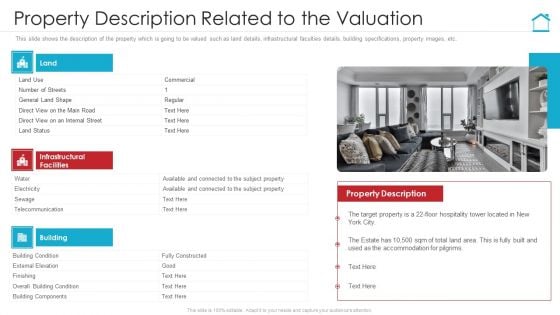 Property Description Related To The Valuation Icons PDF