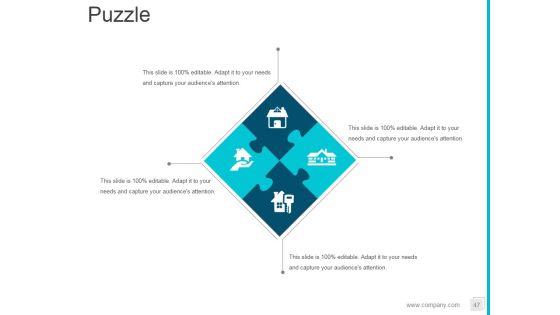 Property Development Process Flowchart Ppt PowerPoint Presentation Complete Deck With Slides Slide47