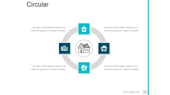 Property Development Process Flowchart Ppt PowerPoint Presentation Complete Deck With Slides Slide48