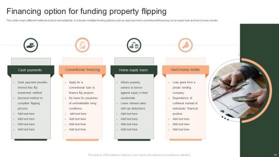 Property Flipping Ppt PowerPoint Presentation Complete Deck With Slides