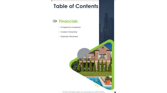 Property Funding Proposal Presentation Table Of Contents One Pager Sample Example Document