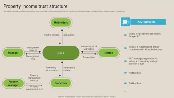 Property Income Trust Structure Brochure PDF