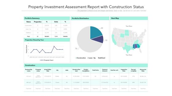 Property Investment Assessment Report With Construction Status Ppt PowerPoint Presentation Gallery Outline PDF