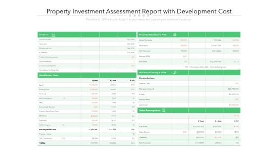 Property Investment Assessment Report With Development Cost Ppt PowerPoint Presentation Styles Portfolio PDF