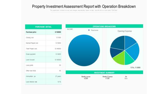 Property Investment Assessment Report With Operation Breakdown Ppt PowerPoint Presentation Inspiration Graphics Download PDF