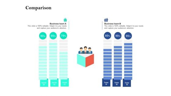 Property Investment Strategies Comparison Ppt PowerPoint Presentation Layouts Images PDF