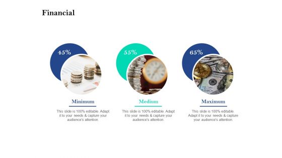 Property Investment Strategies Financial Ppt PowerPoint Presentation Slides Model PDF