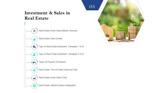 Property Investment Strategies Investment And Sales In Real Estate Ppt PowerPoint Presentation Slides Example PDF