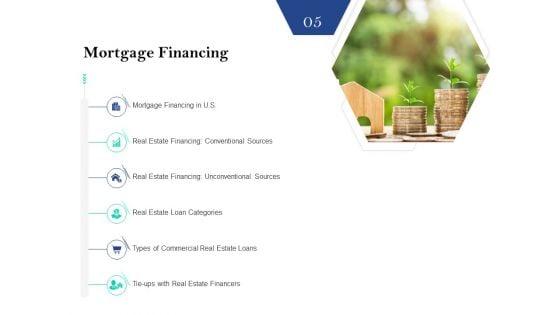 Property Investment Strategies Mortgage Financing Ppt PowerPoint Presentation Layouts Model PDF