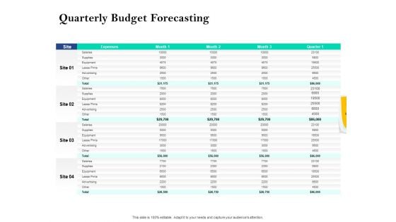Property Investment Strategies Quarterly Budget Forecasting Ppt PowerPoint Presentation Outline Demonstration Property Investment Strategies Quarterly Budget Forecasting Ppt PowerPoint Presentation Outline Demonstration