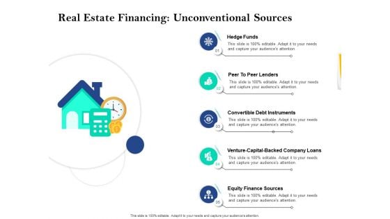 Property Investment Strategies Real Estate Financing Unconventional Sources Ppt PowerPoint Presentation Ideas Graphics PDF