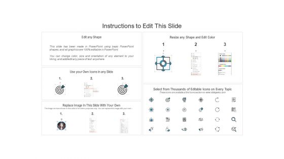 Property Investment Strategies Real Estate Laws And Regulations Ppt PowerPoint Presentation Icon Information PDF