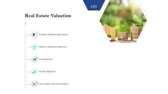 Property Investment Strategies Real Estate Valuation Ppt PowerPoint Presentation Icon Graphics PDF