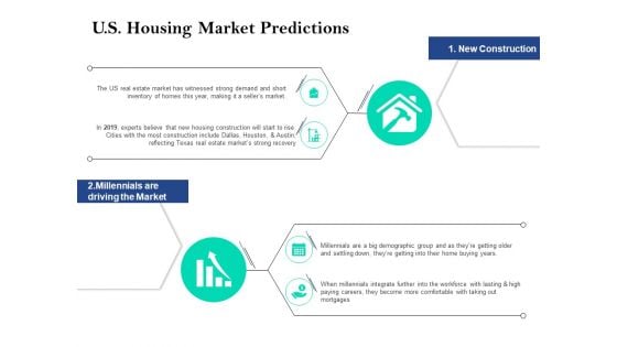 Property Investment Strategies U S Housing Market Predictions Ppt PowerPoint Presentation Show Model PDF