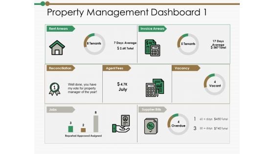 Property Management Dashboard Reconciliation Ppt PowerPoint Presentation Portfolio Graphics Example