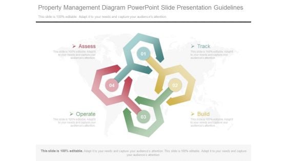 Property Management Diagram Powerpoint Slide Presentation Guidelines Property Management Diagram Powerpoint Slide Presentation Guidelines