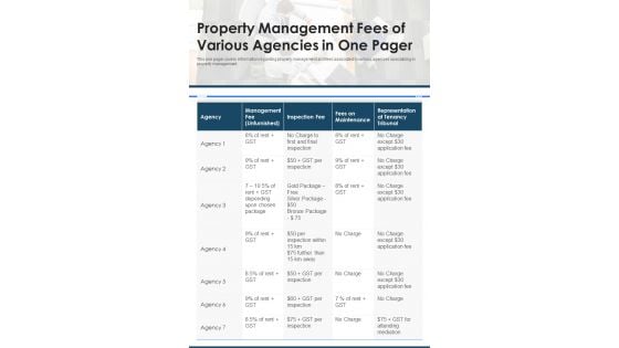Property Management Fees Of Various Agencies In One Pager PDF Document PPT Template Property Management Fees Of Various Agencies In One Pager PDF Document PPT Template
