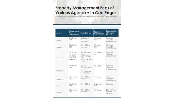 Property Management Fees Of Various Agencies In One Pager PDF Document PPT Template