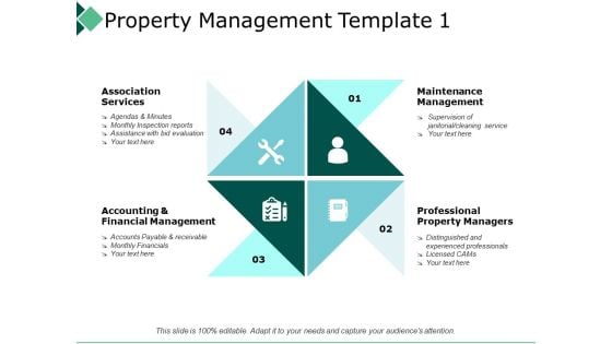 Property Management Realty Management Ppt PowerPoint Presentation Slides Templates