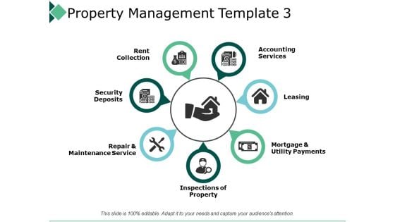 Property Management Rent Collection Ppt PowerPoint Presentation File Graphics Design