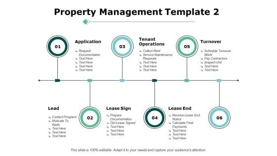 Property Management Tenant Operations Ppt PowerPoint Presentation Infographic Template Infographics