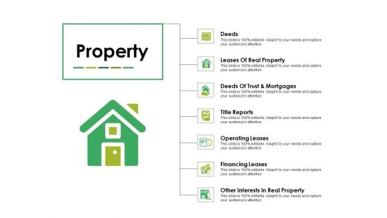 Property Ppt PowerPoint Presentation Portfolio Slides