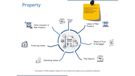 Property Ppt PowerPoint Presentation Professional Background Designs