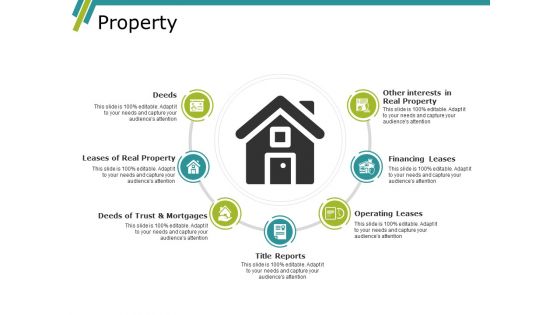 Property Ppt PowerPoint Presentation Summary Slide Portrait