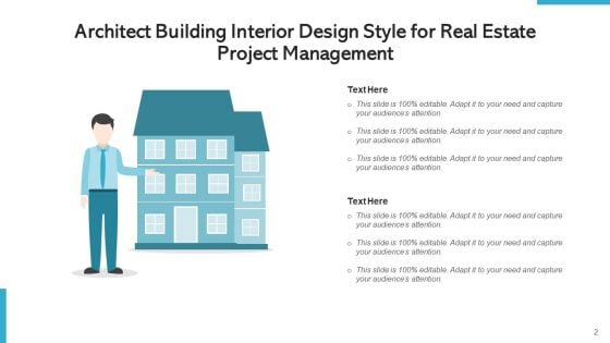 Property Project Management Development Ppt PowerPoint Presentation Complete Deck With Slides