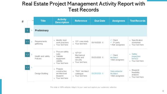 Property Project Management Development Ppt PowerPoint Presentation Complete Deck With Slides Slide06