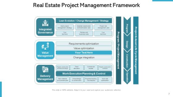 Property Project Management Development Ppt PowerPoint Presentation Complete Deck With Slides Slide07