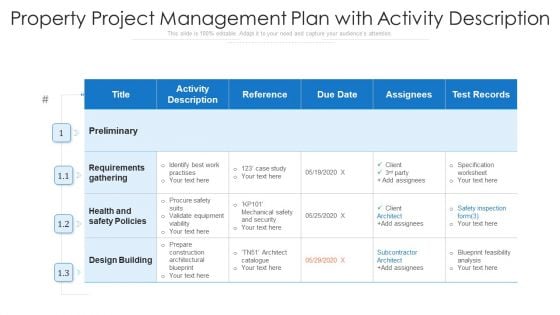 Property Project Management Plan With Activity Description Ppt PowerPoint Presentation Inspiration Professional PDF