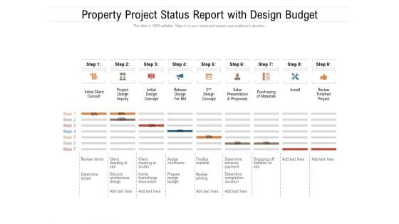 Property Project Status Report With Design Budget Ppt PowerPoint Presentation File Layouts PDF