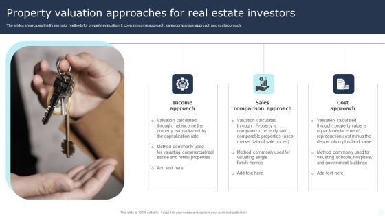 Property Valuation Approaches For Real Estate Investors Download PDF