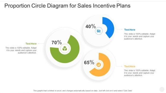 Proportion Circle Diagram For Sales Incentive Plans Slides PDF