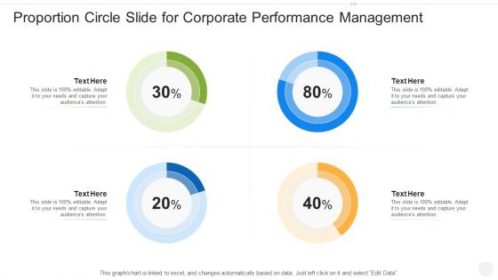 Proportion Circle Slide For Corporate Performance Management Rules PDF