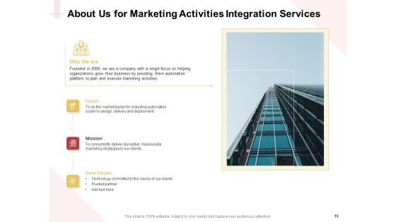 Proposal For A Marketing Strategy Ppt PowerPoint Presentation Complete Deck With Slides