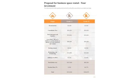 Proposal For Business Space Rental Your Investment One Pager Sample Example Document Proposal For Business Space Rental Your Investment One Pager Sample Example Document
